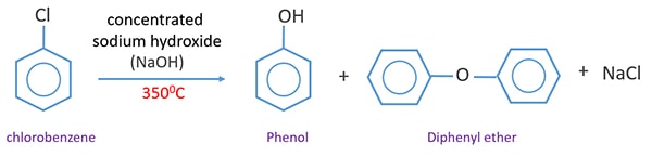 chlorobenzene to phenol - C6H5Cl + NaOH